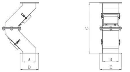Hump Magnetic Separator Size
