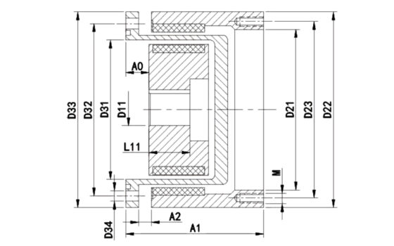 Permanent magnetic coupling size_flange types
