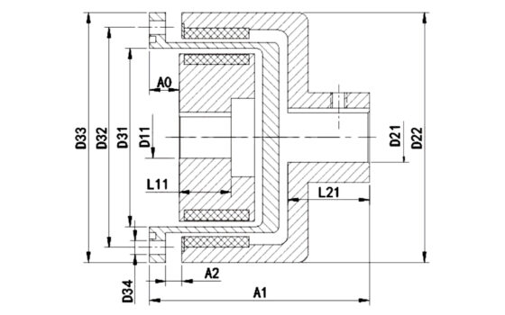 Permanent magnetic coupling size_shaft bore types