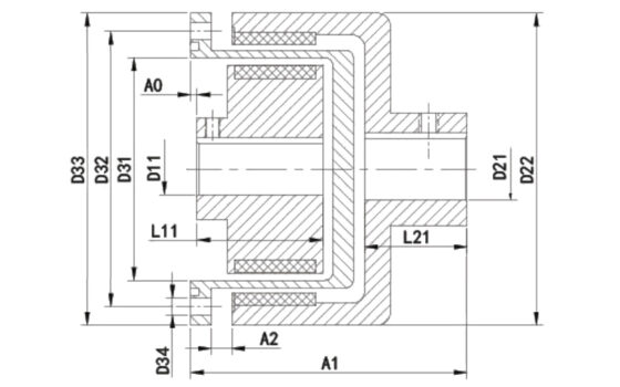 Permanent magnetic coupling size_single bore types